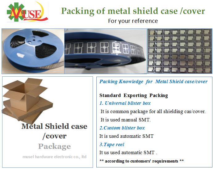 packing (shielding case)