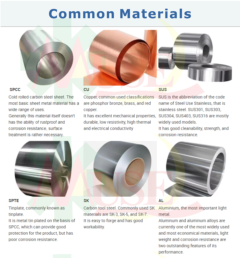 materials.jpg materials.jpg