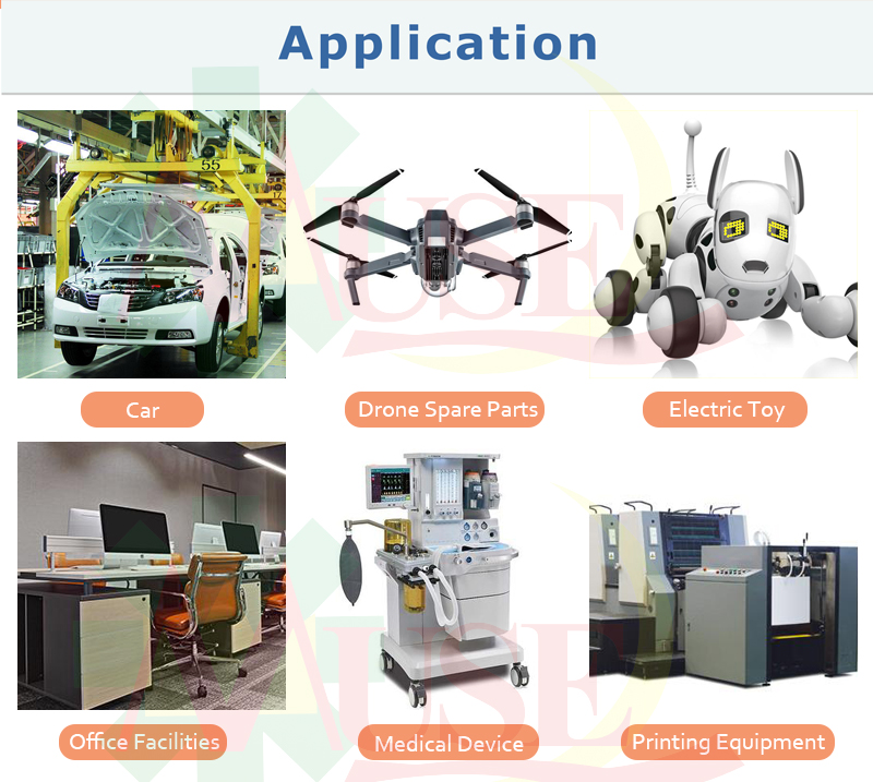 product application.jpg product application.jpg